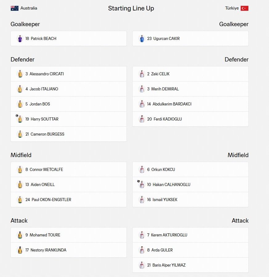 总决赛G5裁判名单出炉,哈珀迎来神级里程碑,文班亚马放狠话